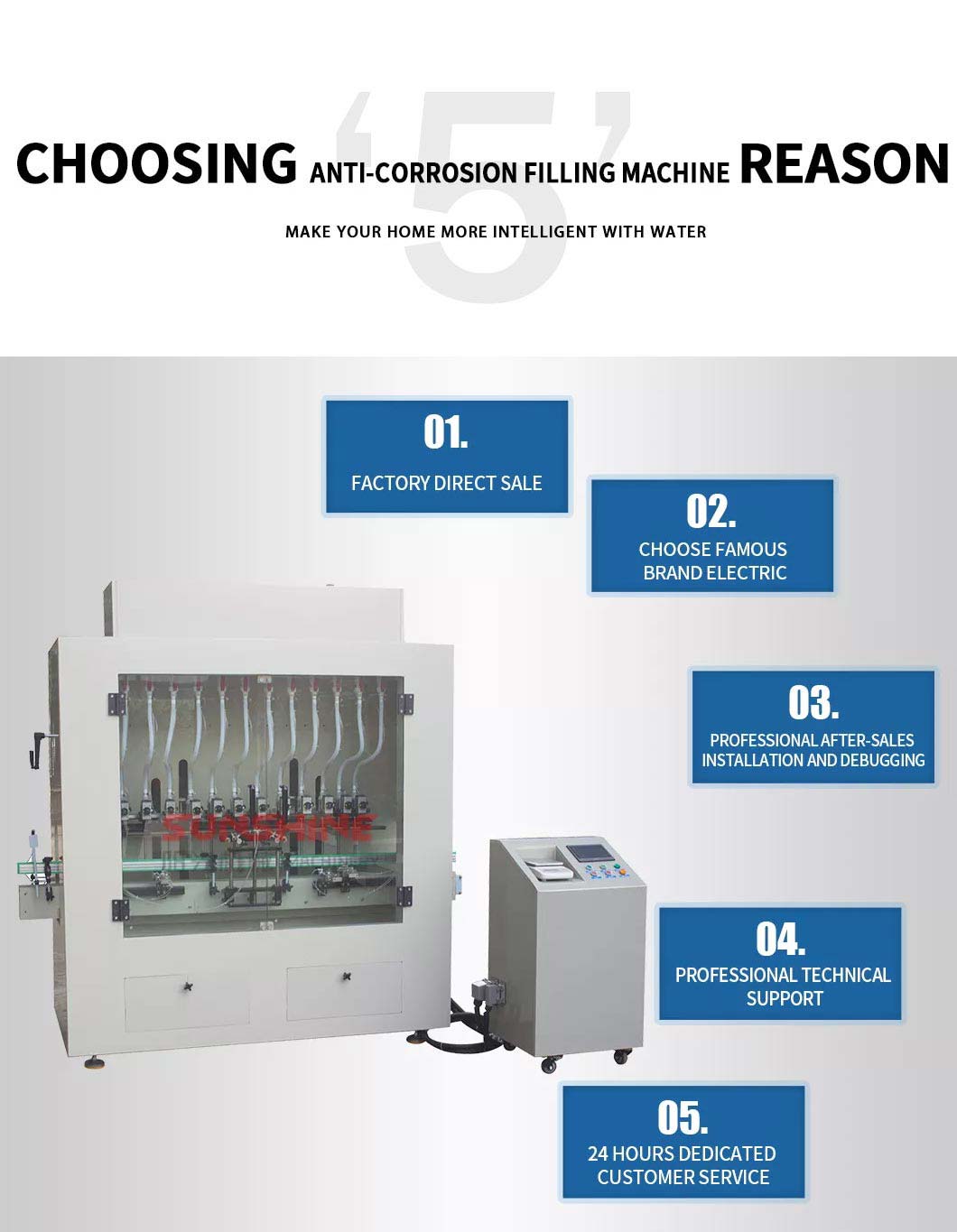 Details of the Automatic Anti-Corrosion Liquid Filling Machine