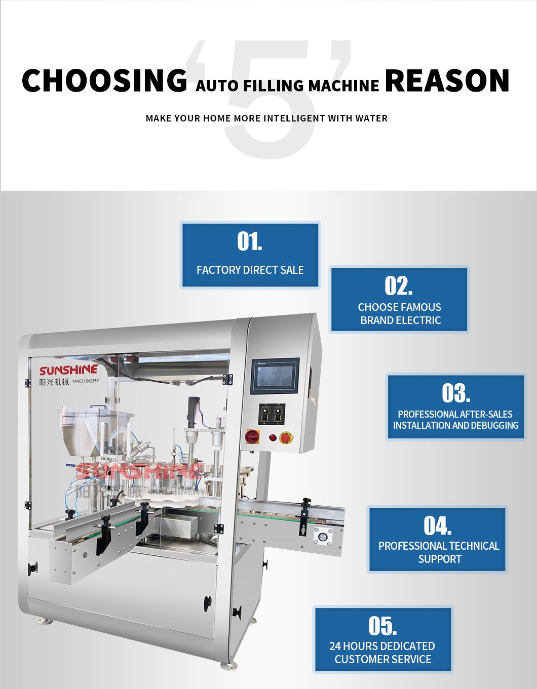 Details of the Automatic filling and capping machine